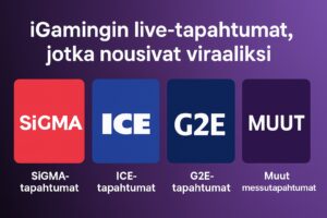 Igamingin live-tapahtumat, jotka nousivat viraaliksi