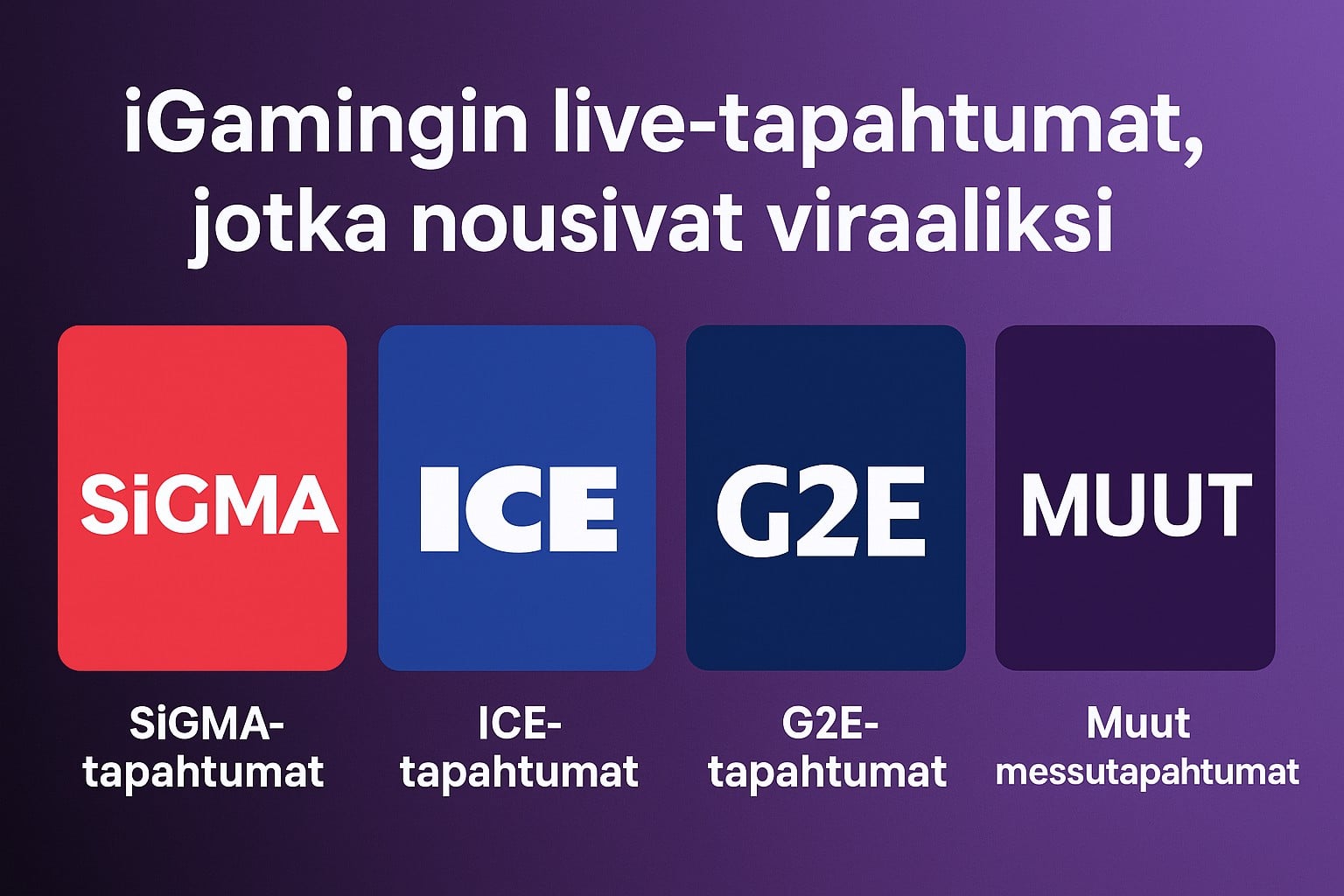 Igamingin live-tapahtumat, jotka nousivat viraaliksi